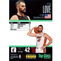 2023-24 PANINI NBA Top Class - #238 - Kevin Love - Miami Heat - Master Class